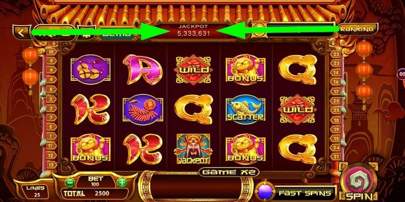 Khám phá slot game Ông Đồ