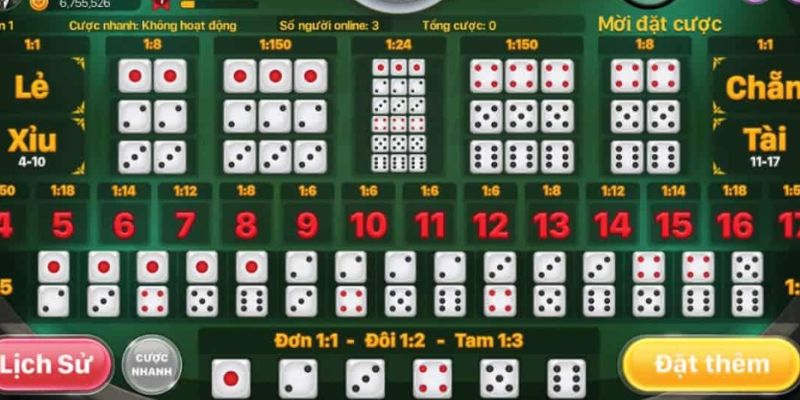 Kinh nghiệm chơi tài xỉu Online