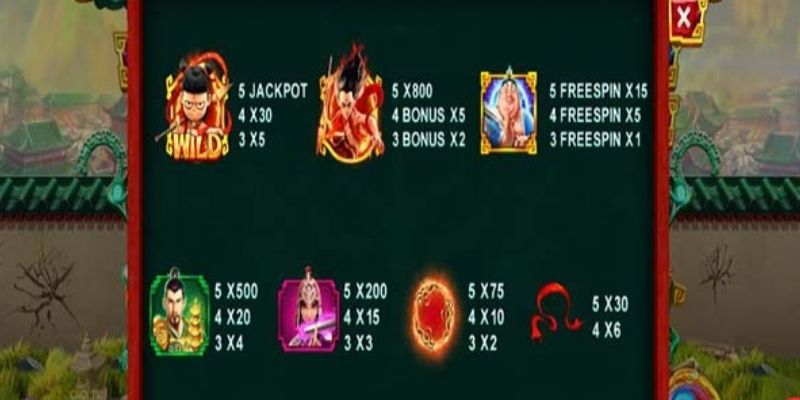 Hướng dẫn cách chơi game dễ hiểu dành cho newbie