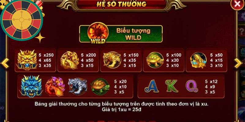 Luật chơi slot game Thần Thú cơ bản bạn nên nắm kỹ
